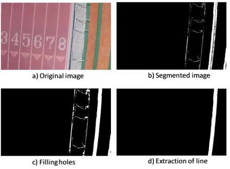 Figure 11. Example image processing for rectilinear motion evaluation. 