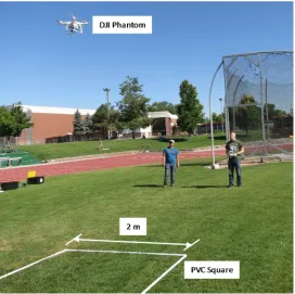 Figure 2. Modified GoPro Camera and resulting images. 