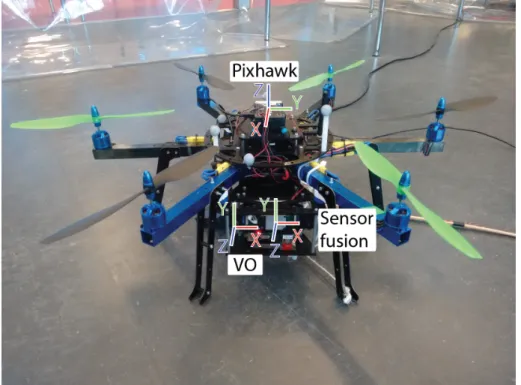 Figure 4.1: Hexacopter