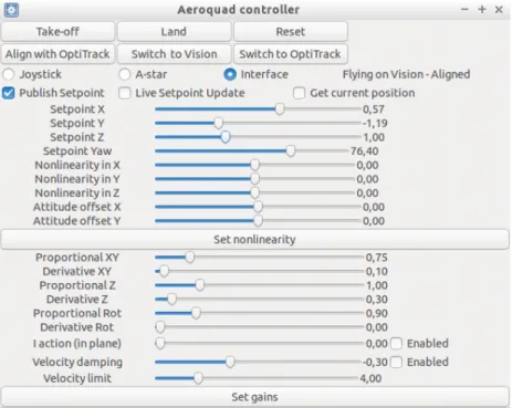 Figure 4.3: Graphical User Interface