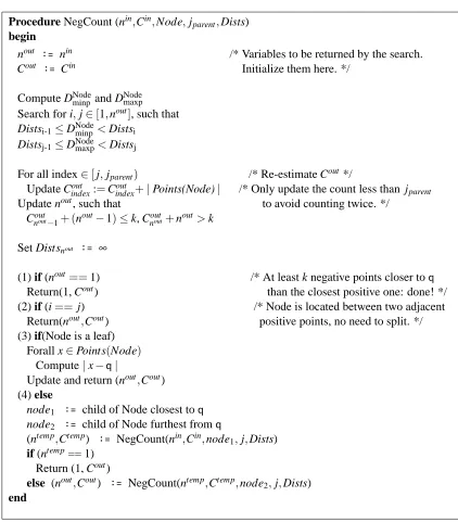 Figure 4: Procedure NegCount.