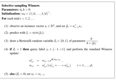 Figure 4: A selective sampling version of the Winnow algorithm.