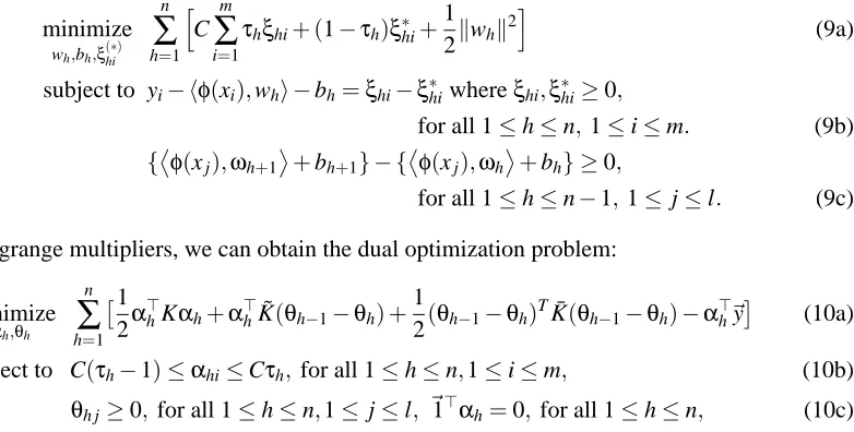 Figure 5(b) shows a family of conditional quantile functions estimated with the non-crossing con-straints.Suppose that we want to estimate