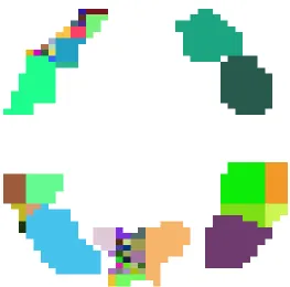 Figure 3: Parameter sharing found using model HieHPM. Slice ﬁve of the brain is showed here.Shared neighboring voxels have the same color.