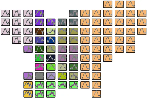 Figure 4: Per voxel base Sentence processes in the visual cortex (CALC).