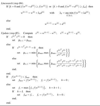 Figure 2: linesearch and steplength rule for the Dai-Fletcher method.