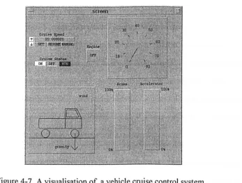 Figure 4-7. A visualisation of a vehicle cruise control system 