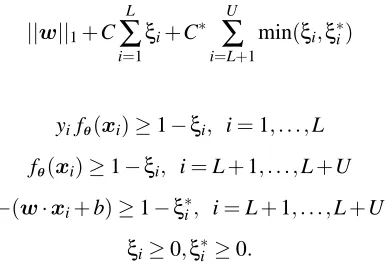 Figure 1, left. To deal with this, the authors suggest to iteratively approximate the concave partas a linear function, leading to a series of linear programming problems