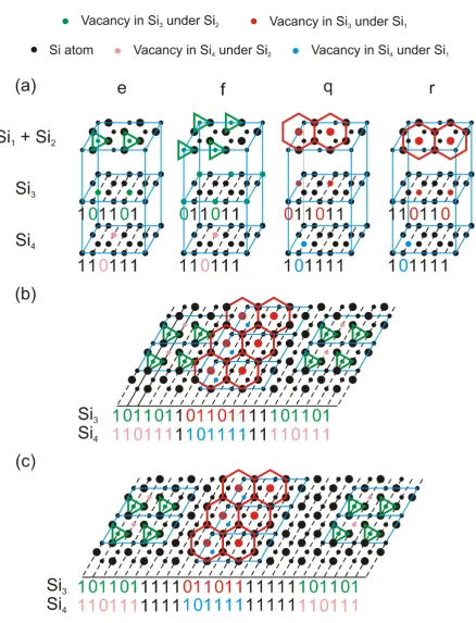 Figure 2. (a) Schematic display of the structure model of the