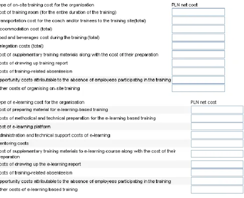 Figure 5. ROI calculator available online.  