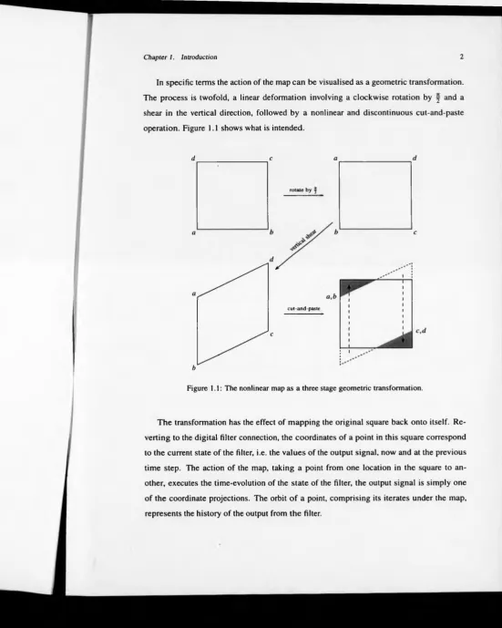 Figure 1.1: The nonlinear map as a three stage geometric transformation.