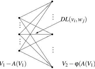 Figure 12: Assignment problem for improved lower bound of partial subisomorphismr ϕ|A(V1).