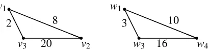Figure 2: Original graph (left) and best approximating isomorphic substructure (right) for the situ-ation of Figure 1