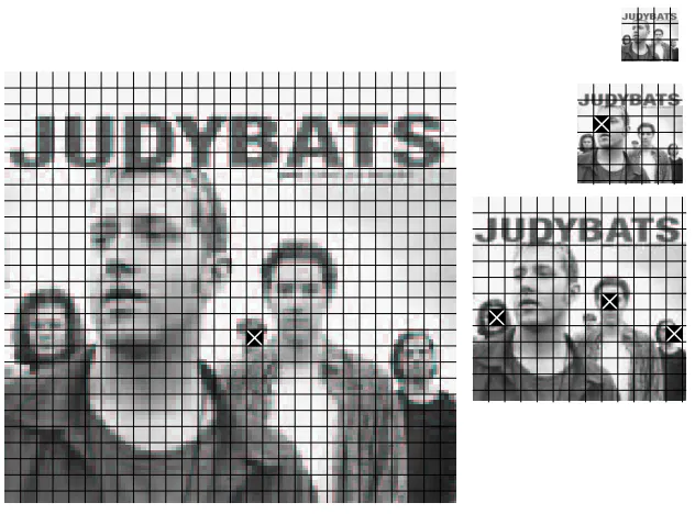 Figure 7: Multi-scale search. The original image (on the left) is downscaled three times