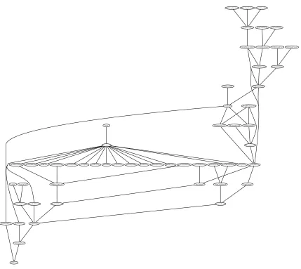 Figure 5: The Hailﬁnder network