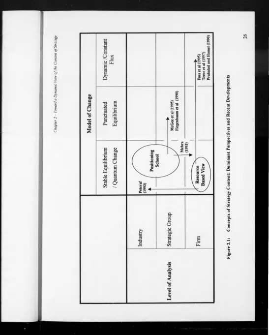 Figure 2.1: 