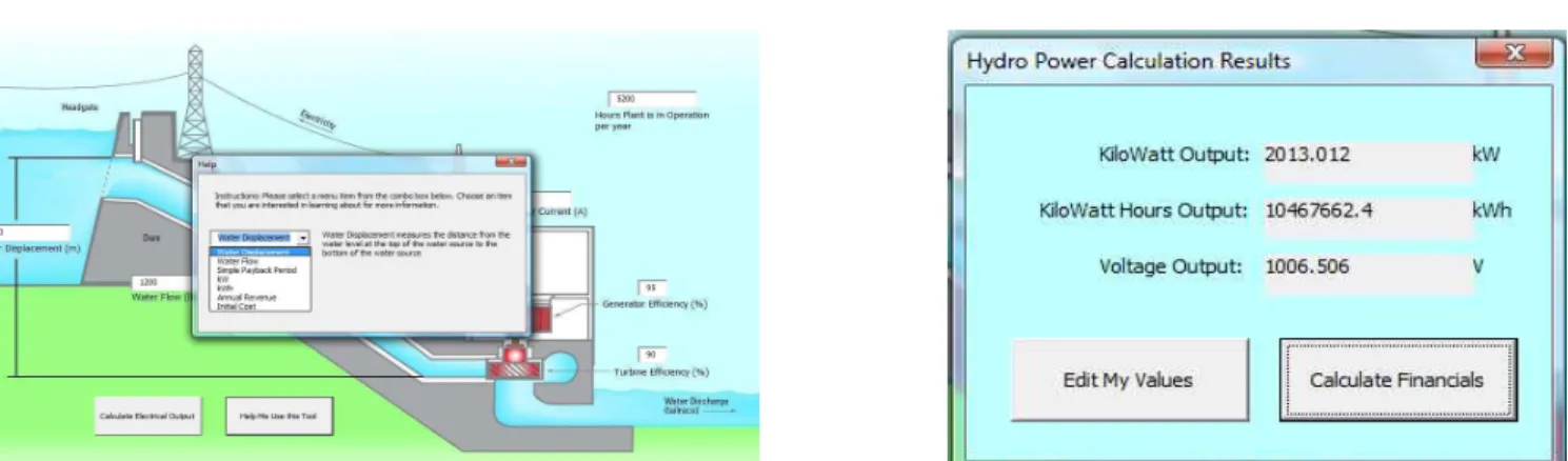 Figure 2. At the left the Help window, with Water Displacement, Water Flow, Simple Payback Period, kW,  kWh, Annual Revenue, and Initial Cost