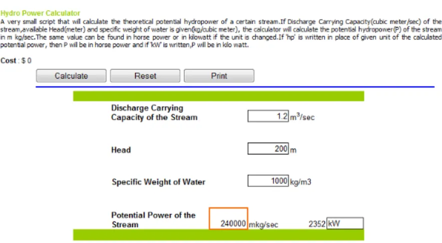 Figure 9. Results for the Cases study using the Baipatra code . The conversion of water flow was solved in the following calculation:   