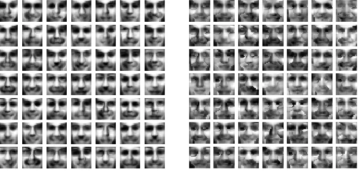 Table 1: Results of classifying test images as face or non-face, by computing their probabilitiesunder trained generative models of faces.