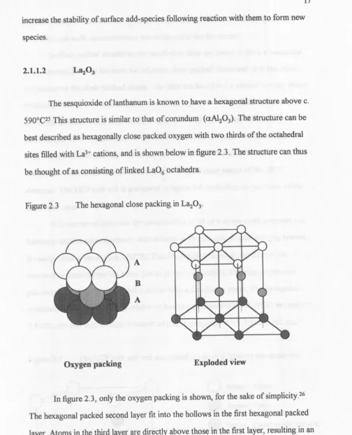 Figure 2.3The hexagonal close packing in L~03'A