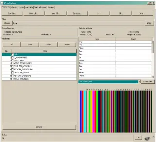Figure 2: Weka 3.5.3 with Explorer window  