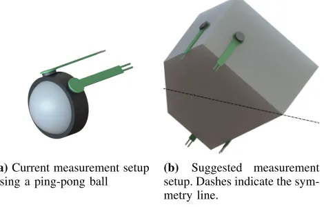 Fig. 33: Gripper compliant tendon routing proposal.