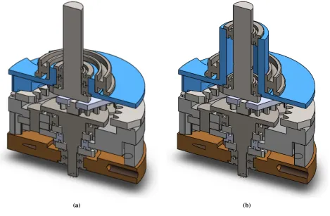 Fig. 36: mVSA extended non-compliant output. Shaft highlighted blue in a and b