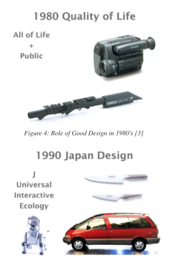 Figure 5: Role of Good Design in 1990’s [3] There are various examples such as the design becoming an interface to provide  service and systems and the observation of the user within the design process  discovering new service