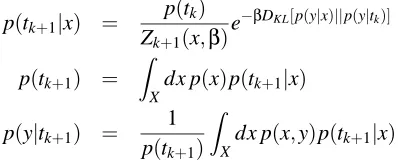 Figure 4 demonstrates the operation of the iterative algorithm for a four dimensional XThe tradeoff parameter and Y