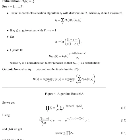 Figure 4: Algorithm BoostMA