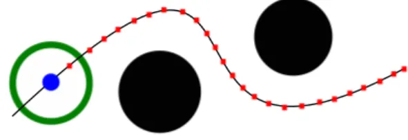 Fig. 22. Path following using a radius around the UAV and selecting the farthest away waypoint inside the circle schematically depicted.