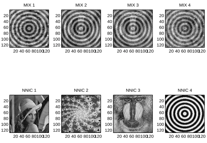 Table 1: Nine-source problem. Computational complexity comparison of Algorithms 1, 2, 3 andthe projection-based learning algorithm (in terms of ﬂops and run-time per iteration).