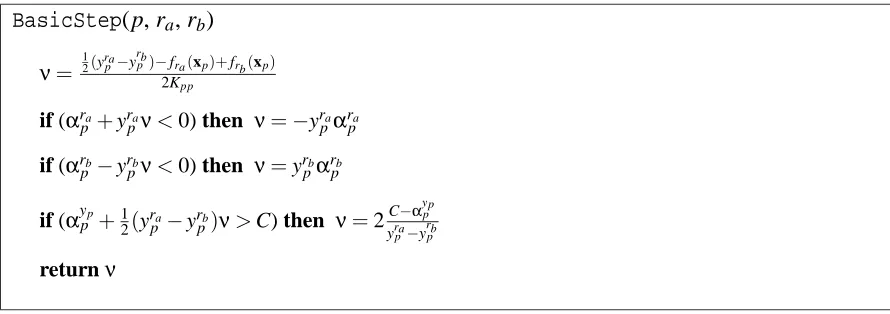 Figure 1: The basic optimization step: explicit optimization of the reduced problem with two vari-ables, namely αrpa and αrpb .