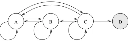 Figure 1: Images of partially converged value functions for the SAP problem (described in Section3)