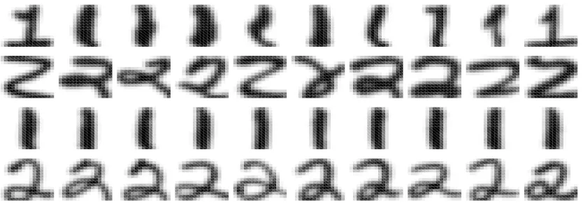 Figure 5: Top rows: Images of digits ‘1’ and ‘2’, considered novel by algorithm; Bottom: typicalimages of digits ‘1’ and ‘2’.