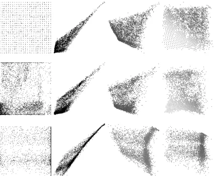 Figure 4: Scatter plots of the ﬁrst three image pairs. From left to right: source images, acquiredimages, linear separation and nonlinear separation