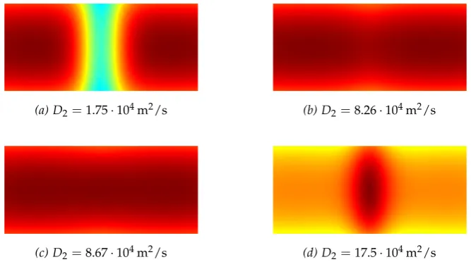 Figure 3.5: The intensity (false color) on the outbound wall of the 3D simulations for different diffusiv-ities of the shell D2