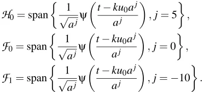 Table 3: True mean-square-error generalization for regularization networks, SVM, semiparametricregularization networks, and multiscale regularization for f1 and f2.