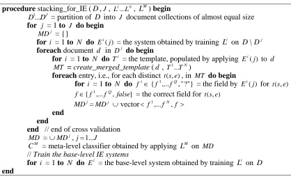 Figure 2. The new stacking framework for information extraction. 