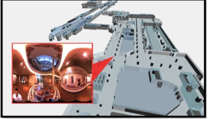 Figure 6 shows a 3D immersive image of the  Philadelphia underground and an enlarged section  of a single point within the underground