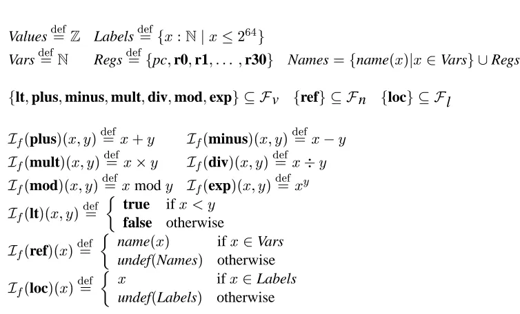 Figure 1: Basic Model for Alpha AXPL
