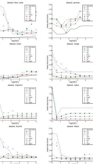 Figure 4, continued