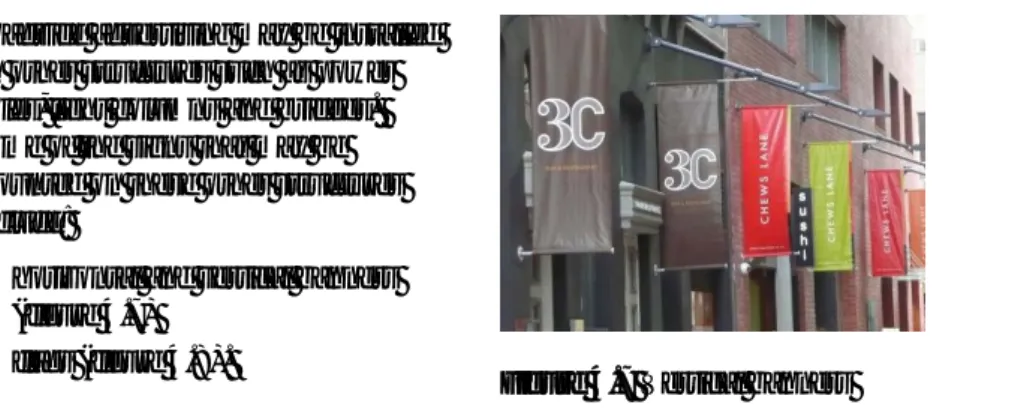Figure 4.6 Under veranda sign 