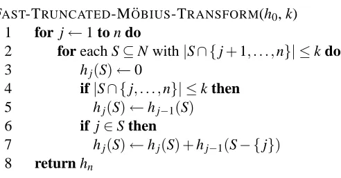 Figure 2: An algorithm for evaluating the truncated M¨obius transform on the subset lattice of N ={1,...,n}