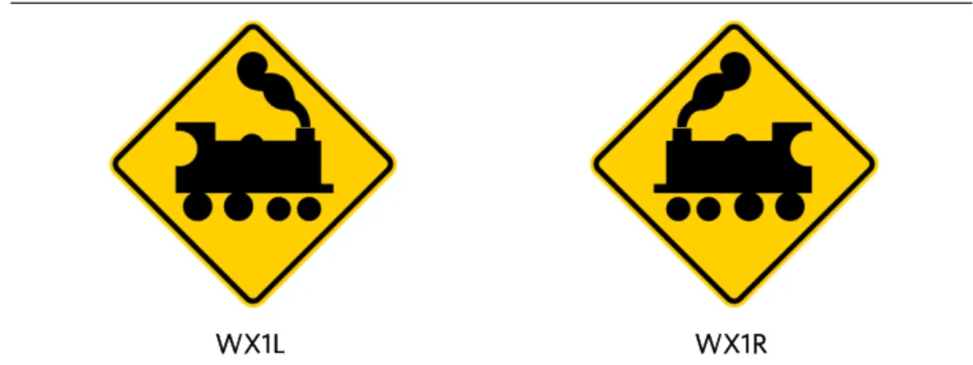 Table 4.6 Minimum distances at which signs should be installed 