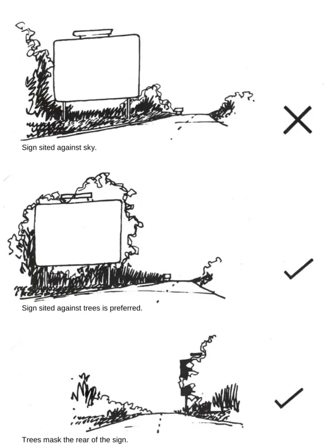 Figure 1.26: Use of Vegetation to Mask Signs 