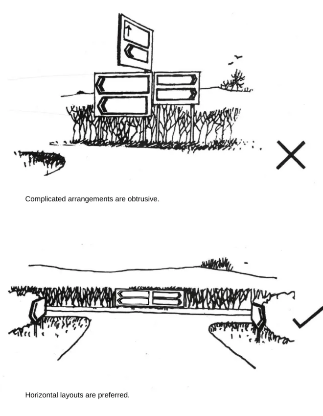Figure 1.28: Signs at T-Junction 