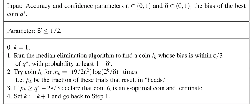 Table 1: A policy for ﬁnding an ε-optimal coin when the bias of the best coin is known.