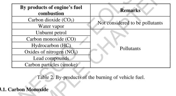 Table 2. By-products of the burning of vehicle fuel. 
