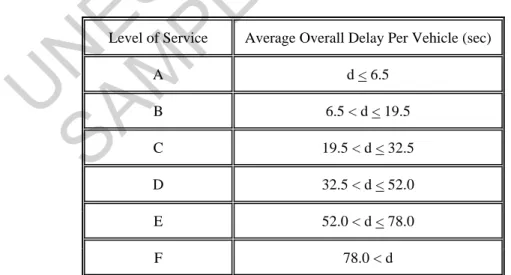 Table 3. Level-of-service definitions based on delay 
